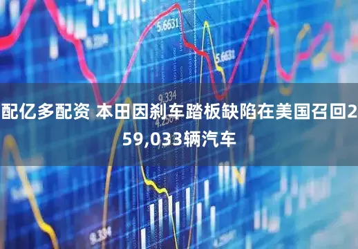 配亿多配资 本田因刹车踏板缺陷在美国召回259,033辆汽车